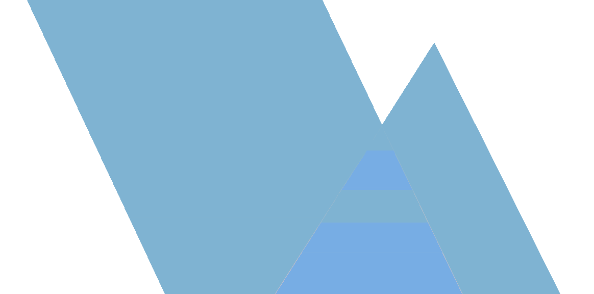 Investment Corporation Leadership